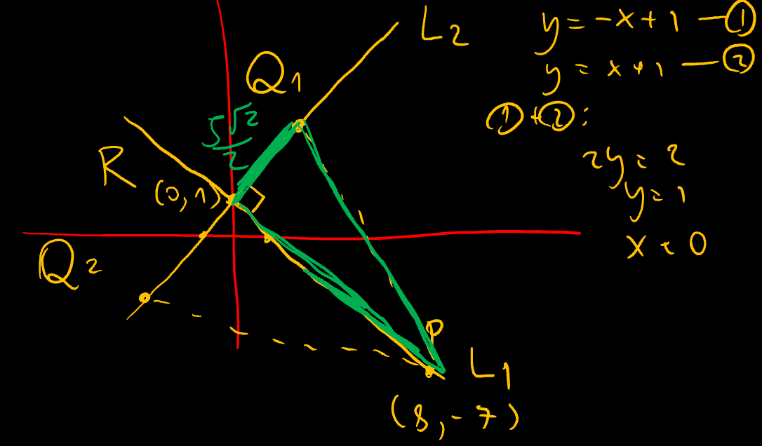 PAT 1 (2020) PRACTICE PROBLEM#23
